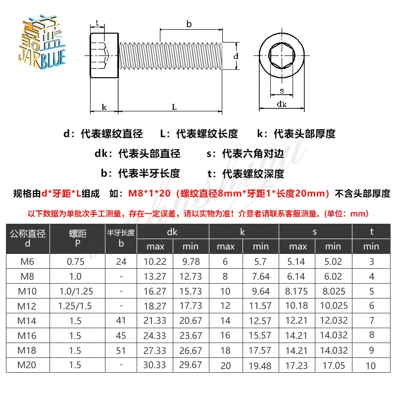1-5pcs DIN912 Grade 12.9 allen socket fine tooth hexagon screw/young tooth Bolt M6 M8 M10 M12*P=0.75/ 1.0/1.25/1.75 teeth