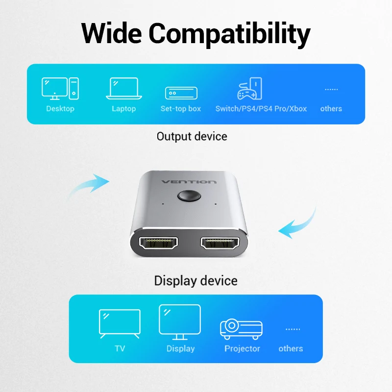 Vention-conmutador HDMI 2,0 4K bidireccional, 2 en 1, salida HDMI 2,0, adaptador para PS4/5 TV Box switch hdmi 1x 2/2x1, divisor HDMI 2,0
