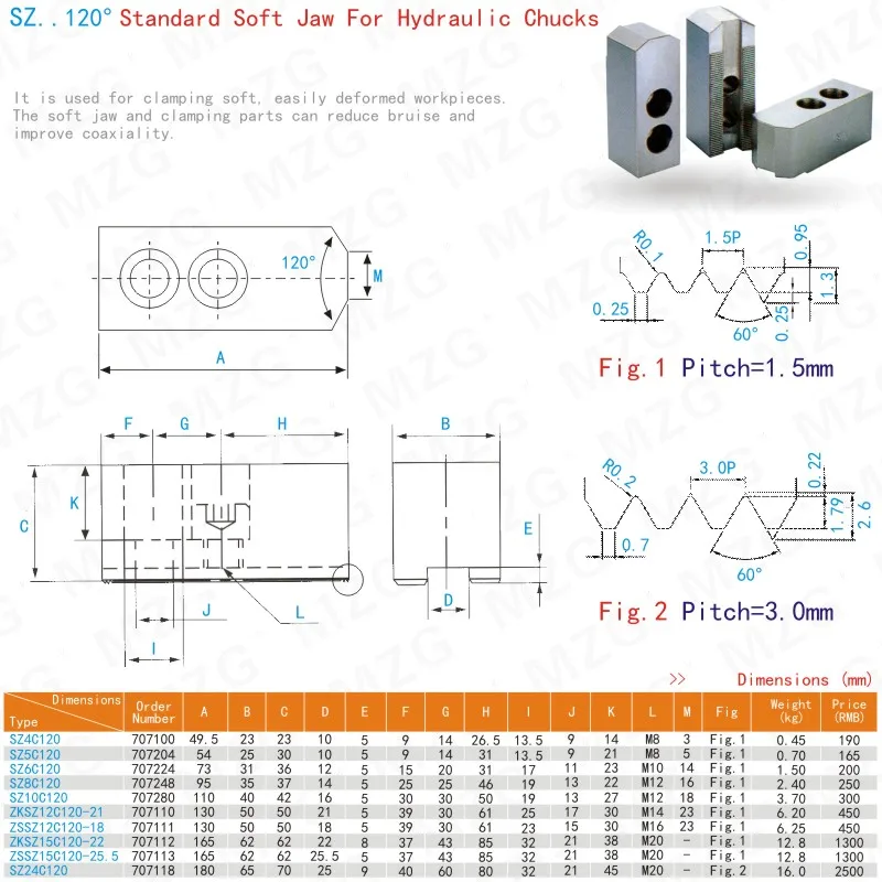 MZG 4 5 6 7 10 12 inch 120 Degree Standard Hollow Soft Jaw for CNC Lathe Chuck Machining  Cutting Tool