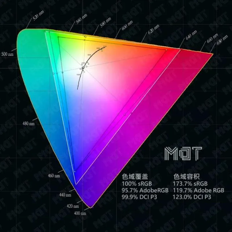 15.6 Cal ekran LCD do gier dla Razer Blade 15 edycja podstawowa GeForce RTX 2070 OLED 4K Panel wyświetlacza LCD