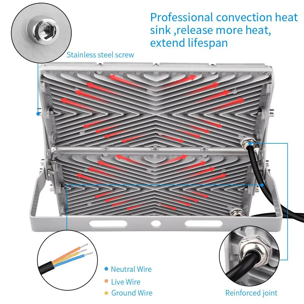 Ultrathin LED Module Flood Light 100/200W IP65 110V/220V LED Spotlight Reflector Outdoor Garden Lamp Stadium Garage Light