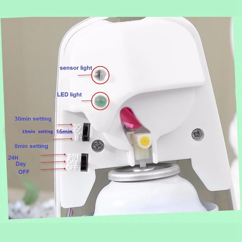 Distributore automatico di Profumo Deodorante Aerosol Profumo Dello Spruzzo Per 14 Centimetri di Altezza Fragranza Può (Non Compreso)