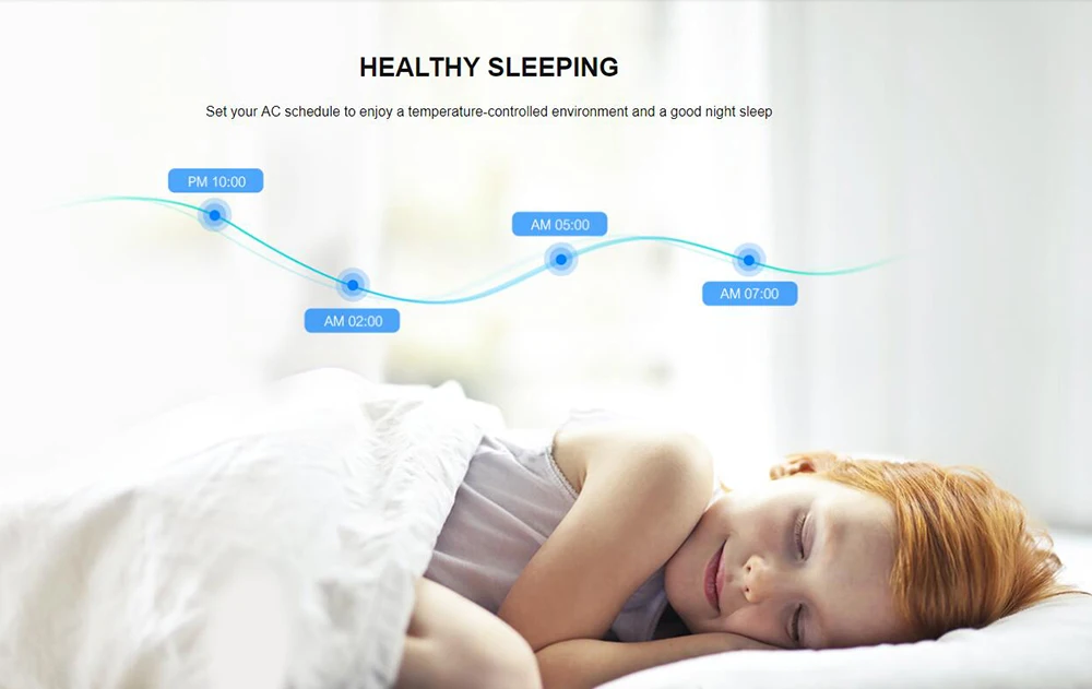 Broadlink RM4 PRO WiFi IR RF Universal Smart Home Fernbedienung BestCon RM4C Mini IR TV Controller Arbeitet mit Alexa google Hause – Detail 20