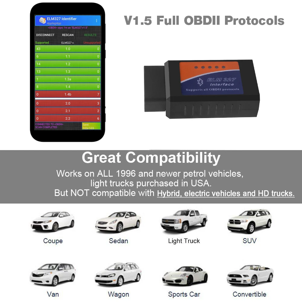 V1.5 V2.1 OBD ELM327 Bluetooth OBD2 OBDII CAN BUS Check Engine Car Auto Diagnostic Scanner Tool Interface Adapter For Android PC