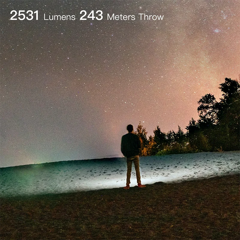 ThruNite TC15 2300 High Lumens Customized Version With External Handheld Flashlight USB Rechargeable IMR 18650 Battery Original