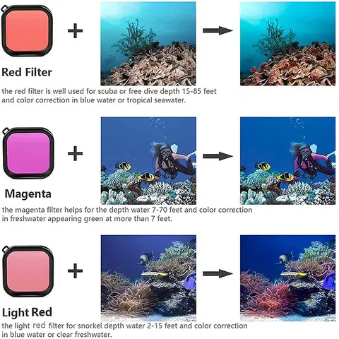 6 best sales एक्शन कैम सहायक उपकरण - №3