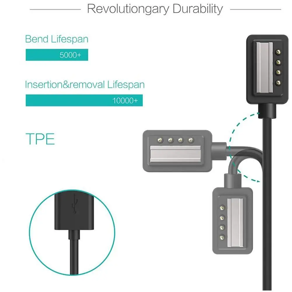 USB Cable Fast Charging USB Charger Charging Cable for Suunto 9 Baro Suunto9 Smartwatch D5 Spartan Sport Wrist HR Ultra Ambit 4