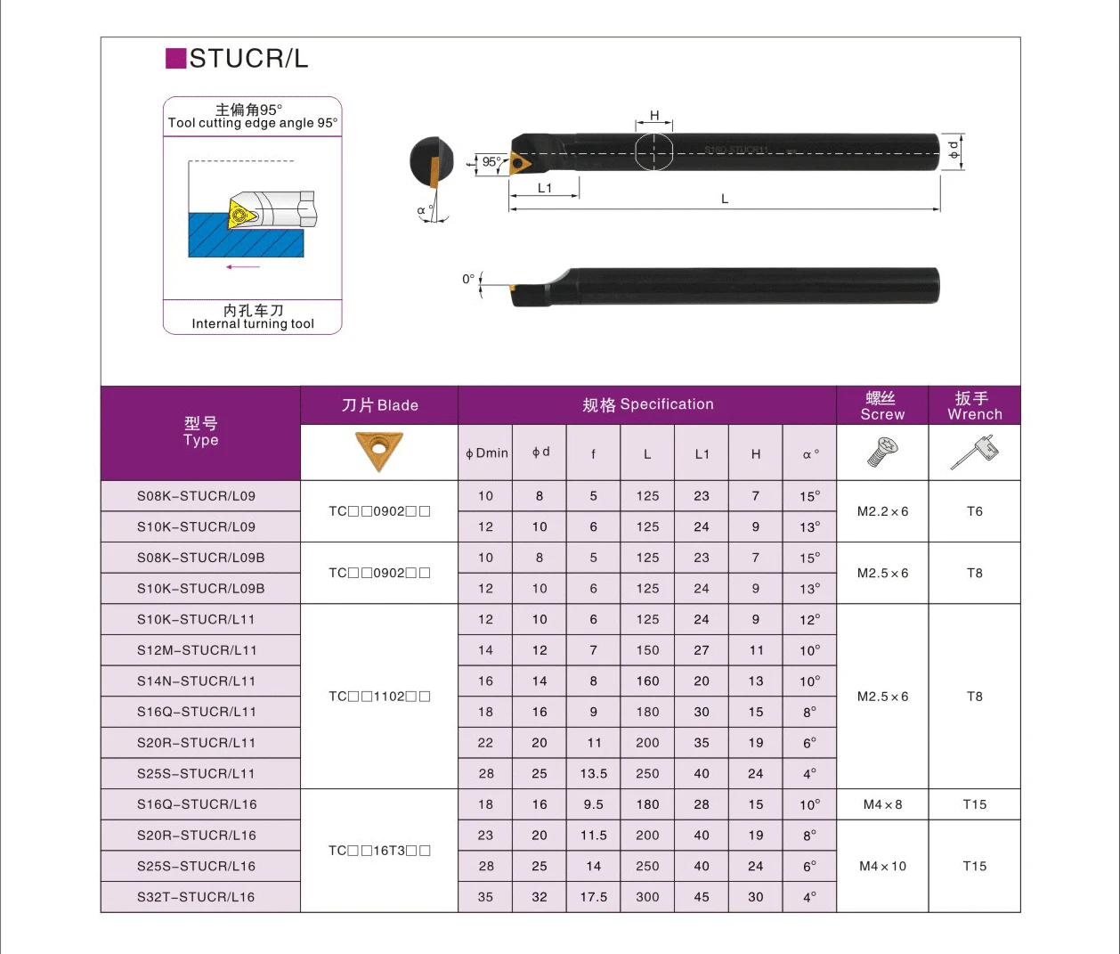 BEYOND STUCR S32T-STUCR16 STUCL16 S32T Soporte de herramienta de torneado interno de 32 mm Barra de mandrinado Cortador de torno Inserto de carburo TCMT