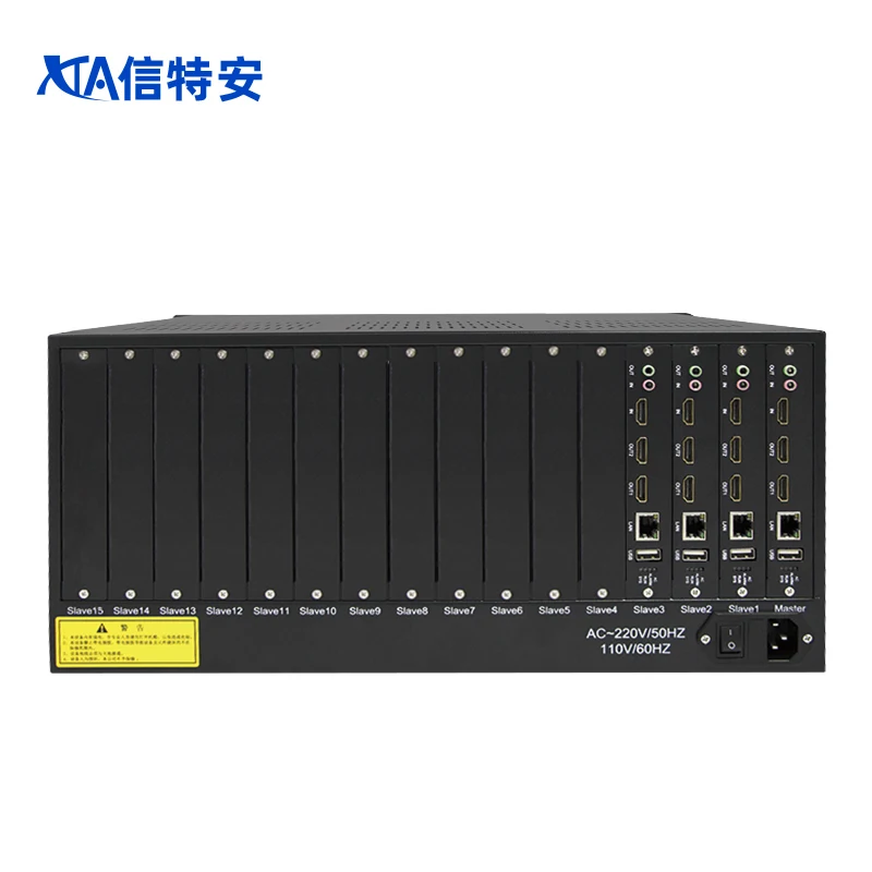 

4 IN 8 OUT Network IP Camera Decode Video Matirx Switcher Compatible With Standard Network Camera decoding