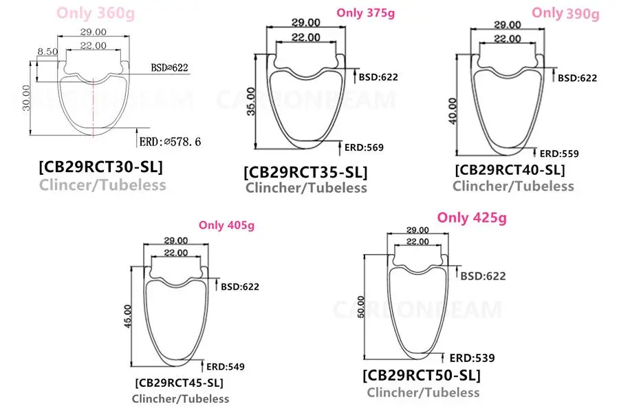 [CB29RCT-700C] T1000 Ultralight 700C Road rims 29mm wide 30mm 35mm 40mm 45mm 50mm Depth Tubeless Clincher 700C Carbon Gravel Rim