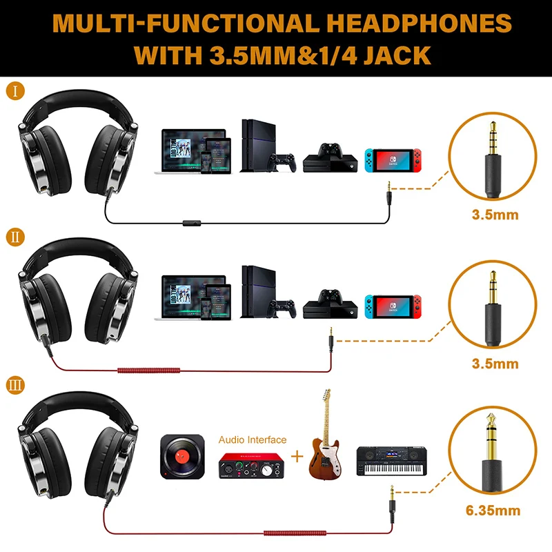 Oneodio słuchawki nauszne Hifi Studio DJ słuchawki przewodowy Monitor muzyczny zestaw słuchawkowy do gier słuchawki do telefonu komputer PC z