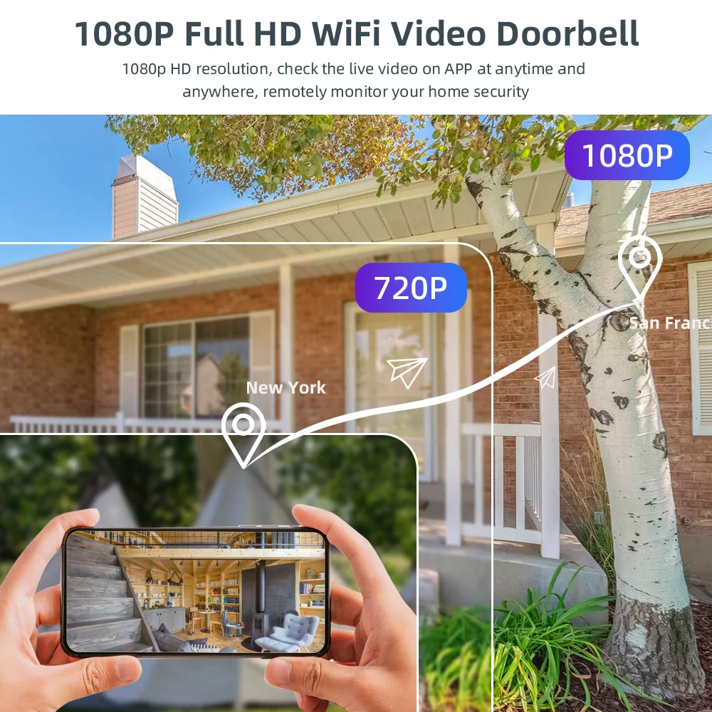 Campainha de Vídeo Doméstico Inteligente, Visualizador de Câmera Peephole, Áudio Bidirecional, Visão Noturna, Tuya Alexa, Top WiFi, 1080P