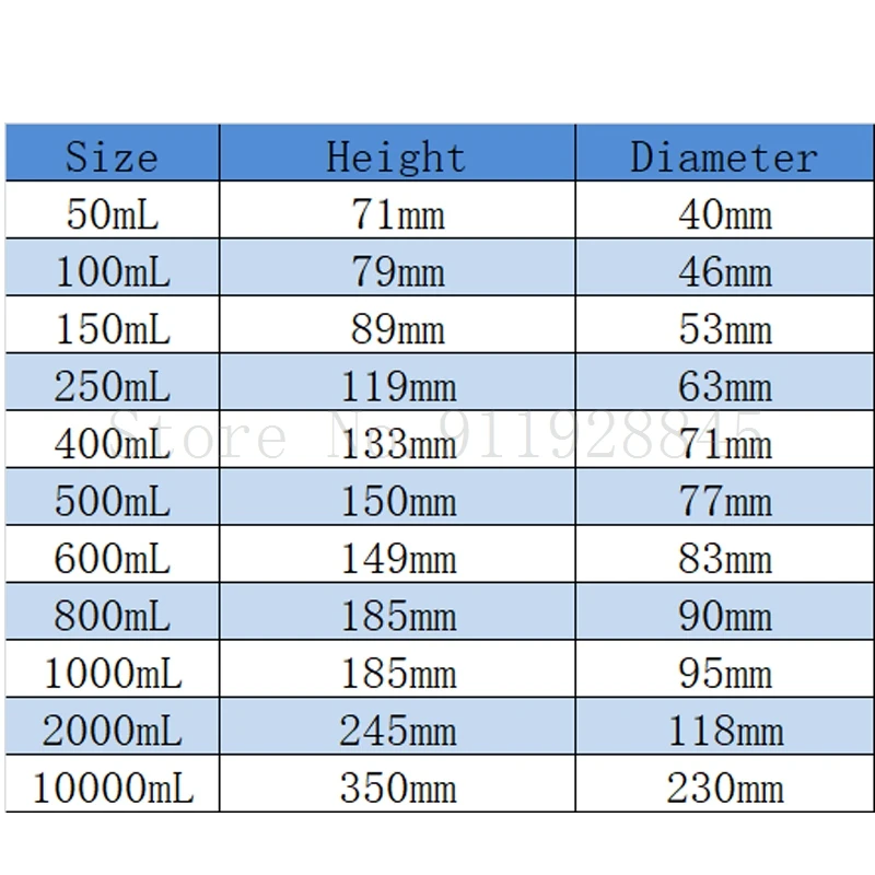 Lab High Borosilicate GlassGlass Beaker with Handle Scale Measuring Cup Laboratory Equipment