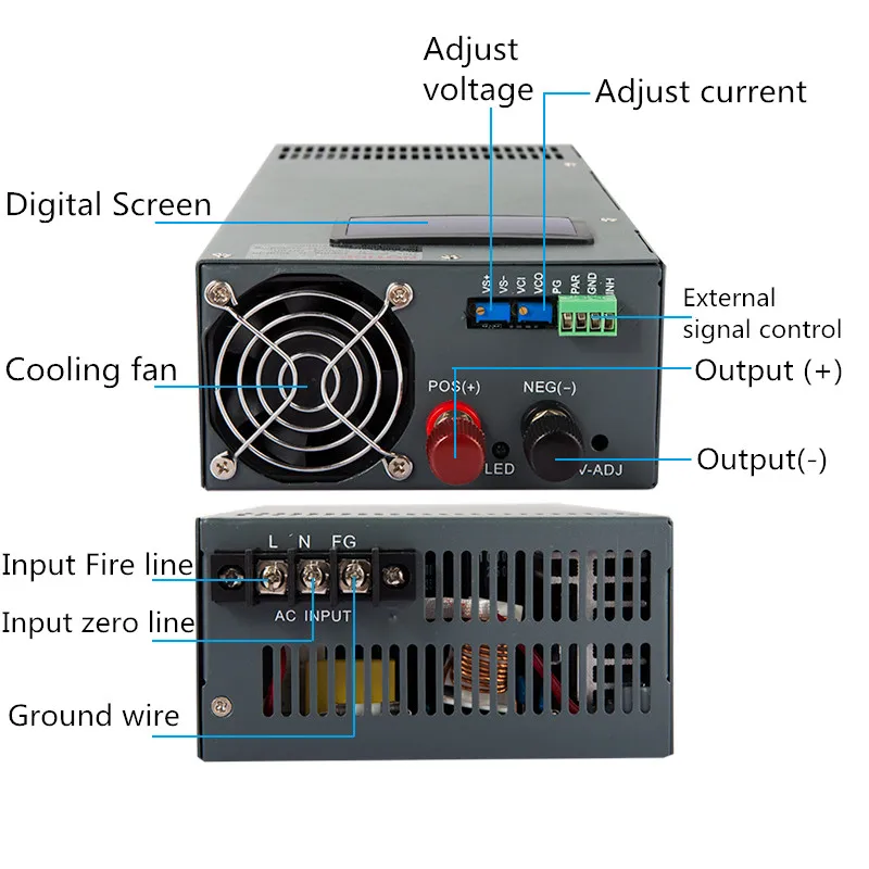 Imagem -03 - Fonte de Alimentação Ajustável com Visor 1500w 12v 15v 24v 27v 36v 48v 60v 72v 80v 90v 100v 110v 220v 300v