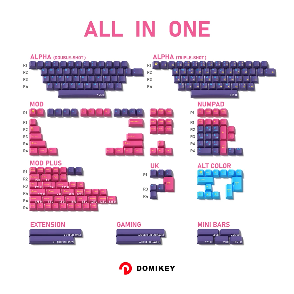 Imagem -05 - Domikey-keycap Doubleshot do Abs do Punk do Cyber Perfil Cereja Pôquer 87 do Teclado do mx 104 Xd64 Xd68 Xd84 Bm60 Bm65 Bm68 Bm80