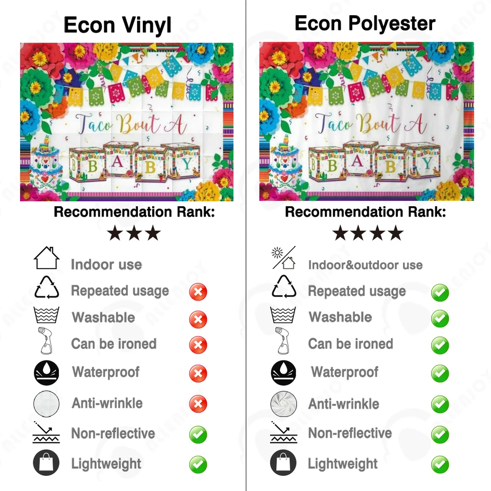 Allenjoy Taco Bout Cho Bé Phông Nền Mexico Chủ Đề Lễ Hội Nhiều Màu Sắc Họa Tiết Hoa Cho Bé Sinh Nhật Supplie Tùy Chỉnh Trang Trí Poster