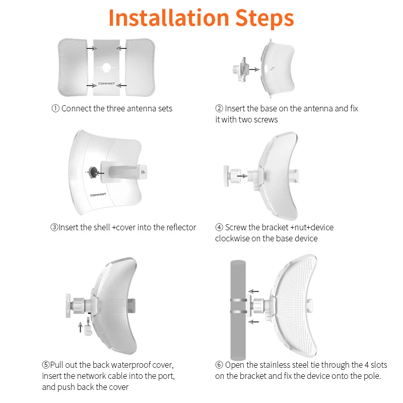 Comfast 11KM 5GHz 900Mbps Outdoor CPE Wireless Bridge WiFi Repeater Extender Router Access Point