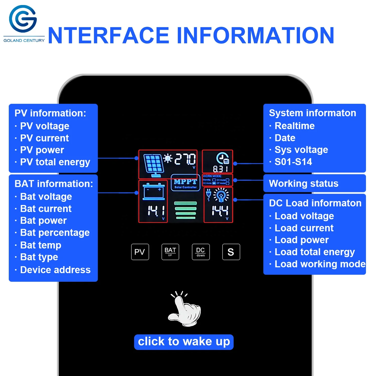 60A جهاز التحكم في الشحن بالطاقة الشمسية ، والاتصالات سهلة الاستخدام شحن بطارية ليثيوم أيون ، مع واي فاي الملحقات MPPT جهاز تحكم يعمل بالطاقة الشمسية ، وات