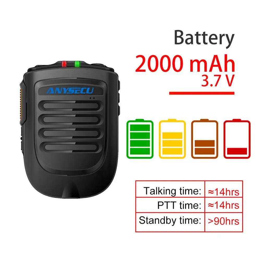 Bluetooth-микрофон B02, ручной беспроводной микрофон для 3G, 4G, новая работа, IP-радио с REALPTT, ZELLO, IOS мобильный телефон