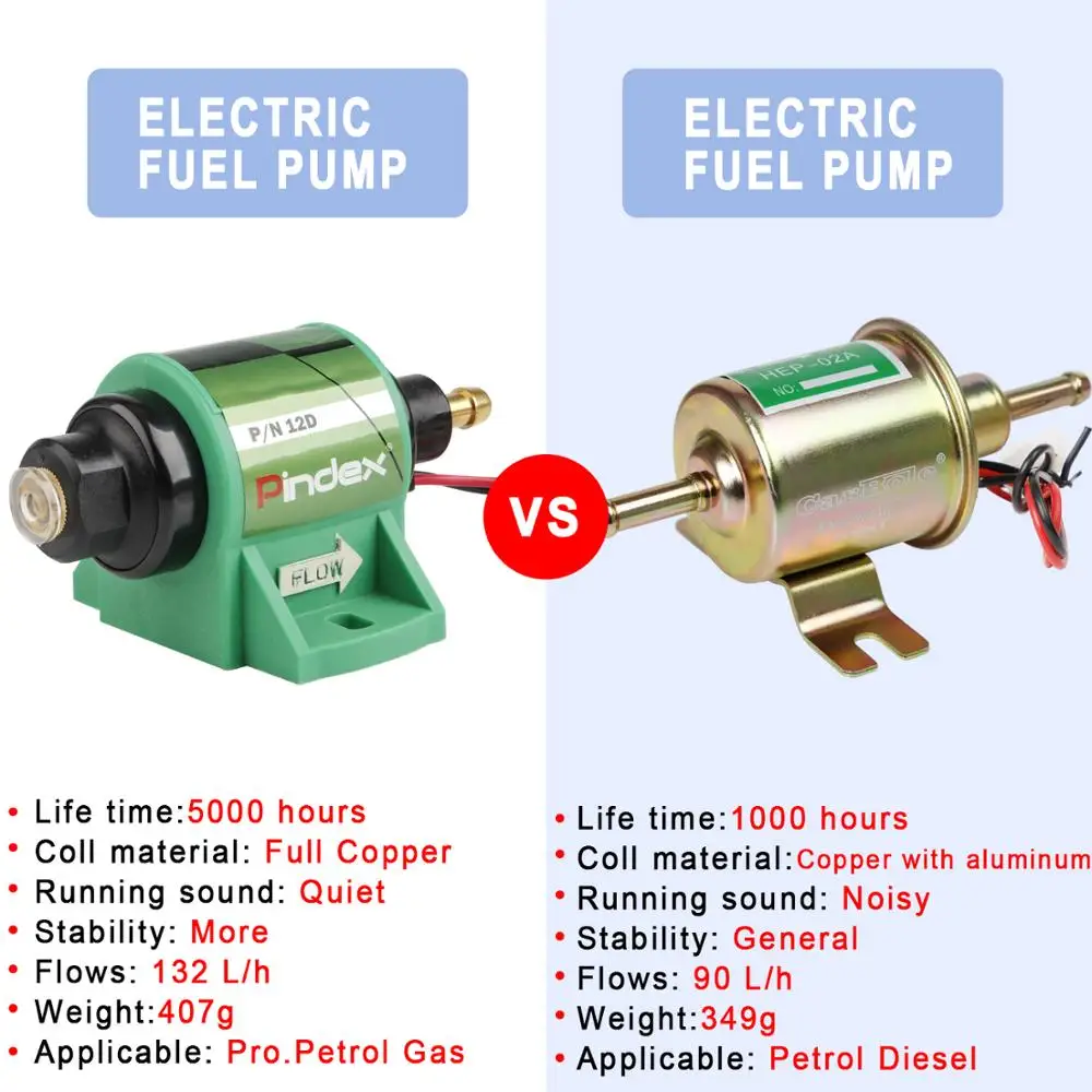 CarBole Universal Diesel 12D Electronic Fuel Pump 12V 35GPH 4-7 PSI Oil Fuel Pump Car Accessories nternal Pressure Regulator