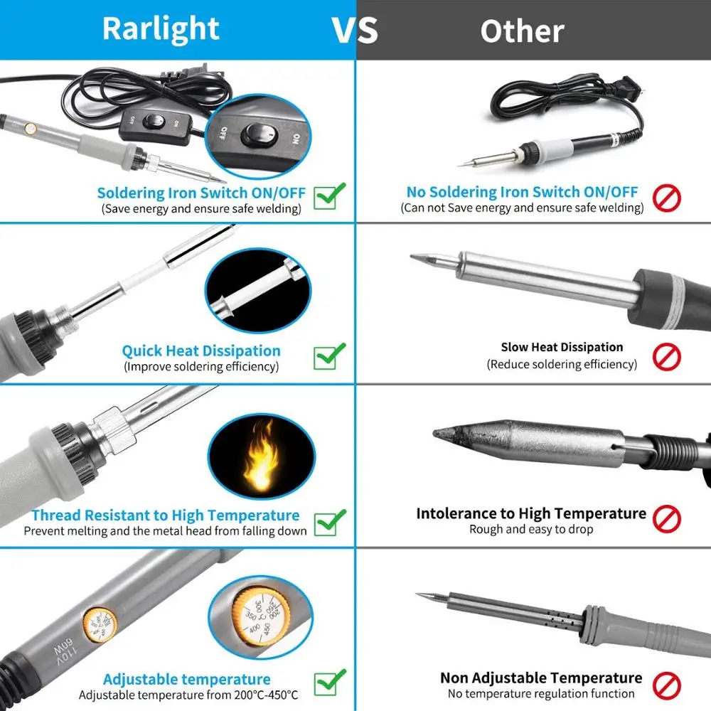 Electric Soldering Iron kit 220V 110V 60W Welding Solder Rework Station Heat Pencil Repair Tools