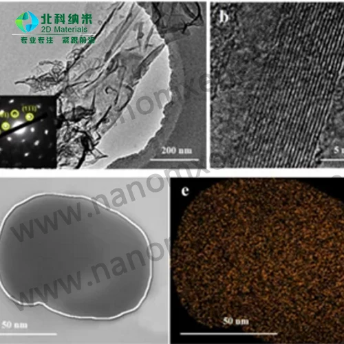 Fluoride-free UV-assisted etching of multilayer Mo2C