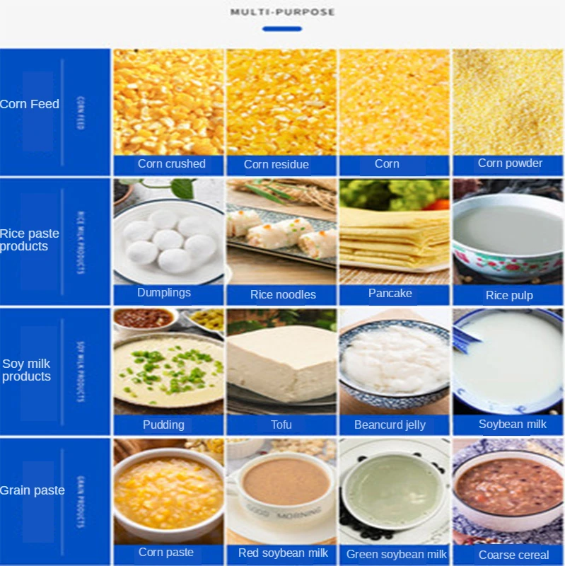 Slijpschijf Sojamelk Machine, Kloppend Nu Machine, Kleine Elektrische Rijst Roll Machine, nat En Droog Raffinage Machine