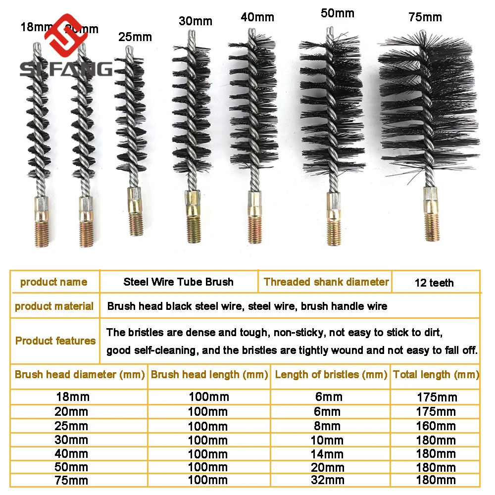 18/22/25/32/40/50/65/75mm Thread Wire Brush Metal Brush Working Stainless Steel Wire Pipe Tube Cleaning Chimney Brush Kit