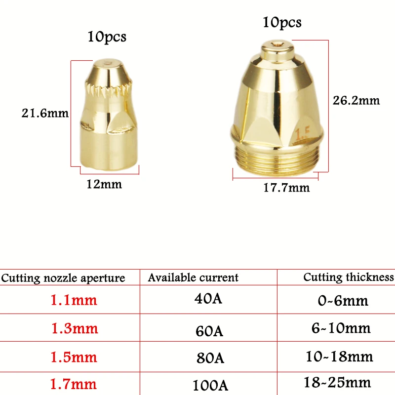 P-80 Zhang's Air Plasma Nozzles Plasma Cutter Torch Consumables High Quality P80 CNC Cutting Knife Electrode Nozzle 20pcs