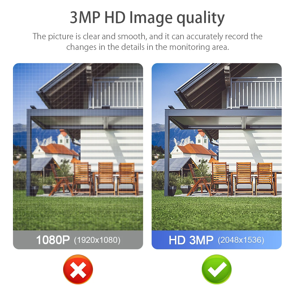 INQMEGA-Projector Smart Life, Câmera PTZ WiFi, Dia e Noite, Full Color, Suporte Onvif, Alexa, Assistente do Google