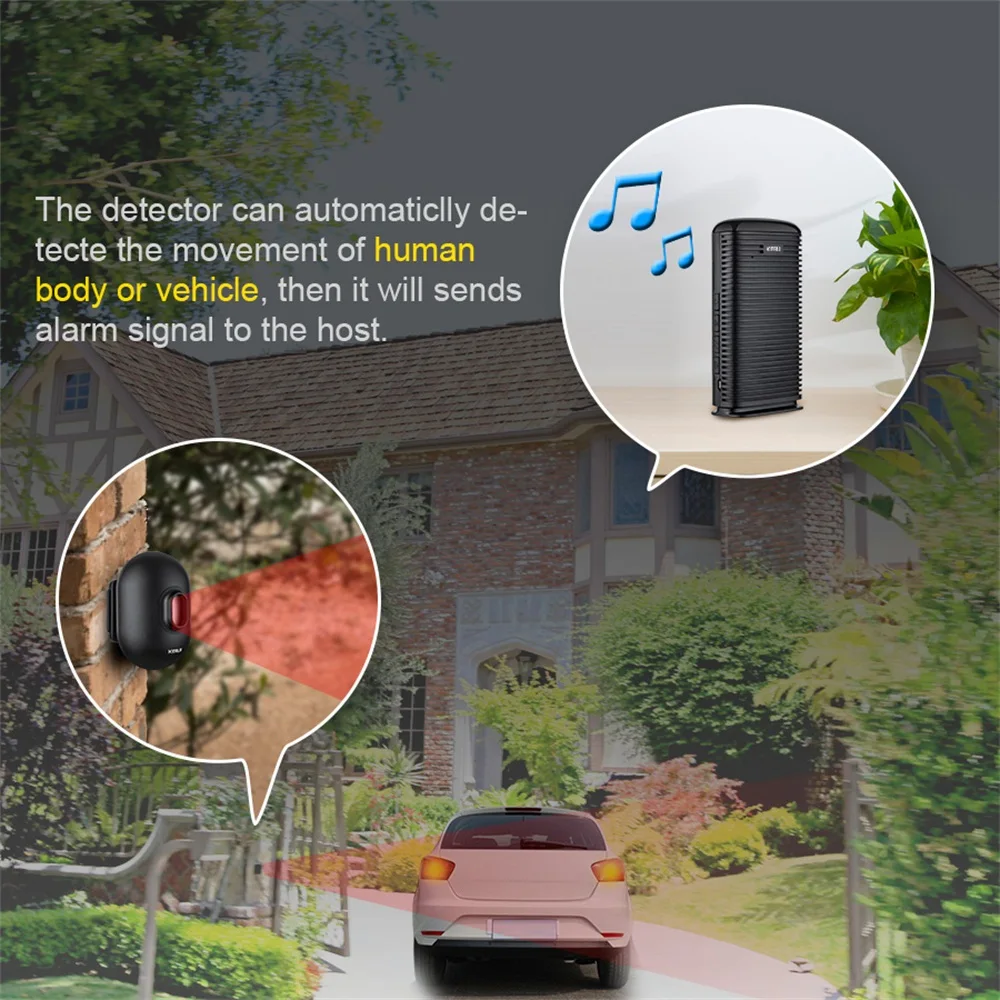 KERUI Motion Alarm Wireless Security Alarm impermeabile PIR Motion Sensor Detector vialetto Garage sistema di allarme antifurto campanello