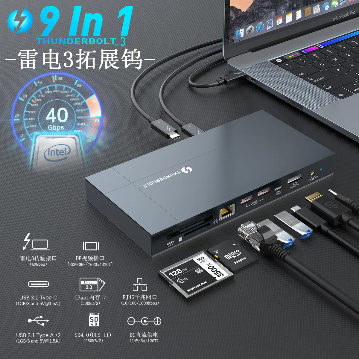 40Gbps USB C adapter Thunderbolt hub docking station usb hub