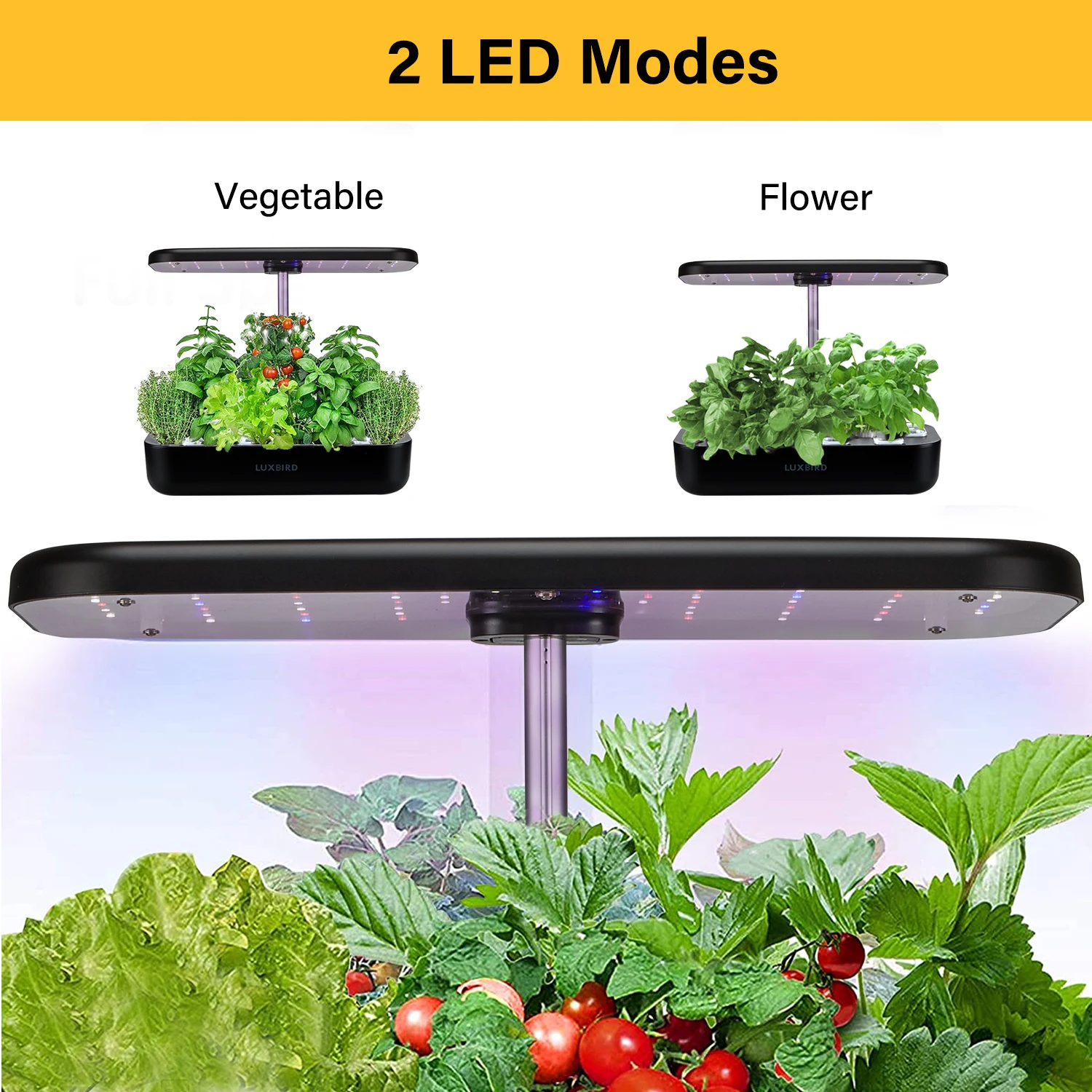 INKBIRD Hydroponics Growing System Height Adjustable with Smart LED Grow Light Large Capacity Germination Kit for Home Gardening