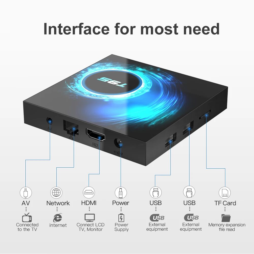 Smart TV Box 2024 T95 Plus HD 6K Android 14 Allwinner H616 4GB 64GB 128GB podwójny Wifi odtwarzacz multimedialny PK X96Max Plus H96 dekoder
