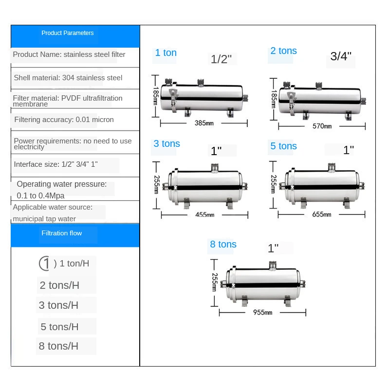 Central Water Purifier Household Direct Drinking Tap Water Whole-house Well Water Filter Groundwater Stainless Steel Ultrafilter