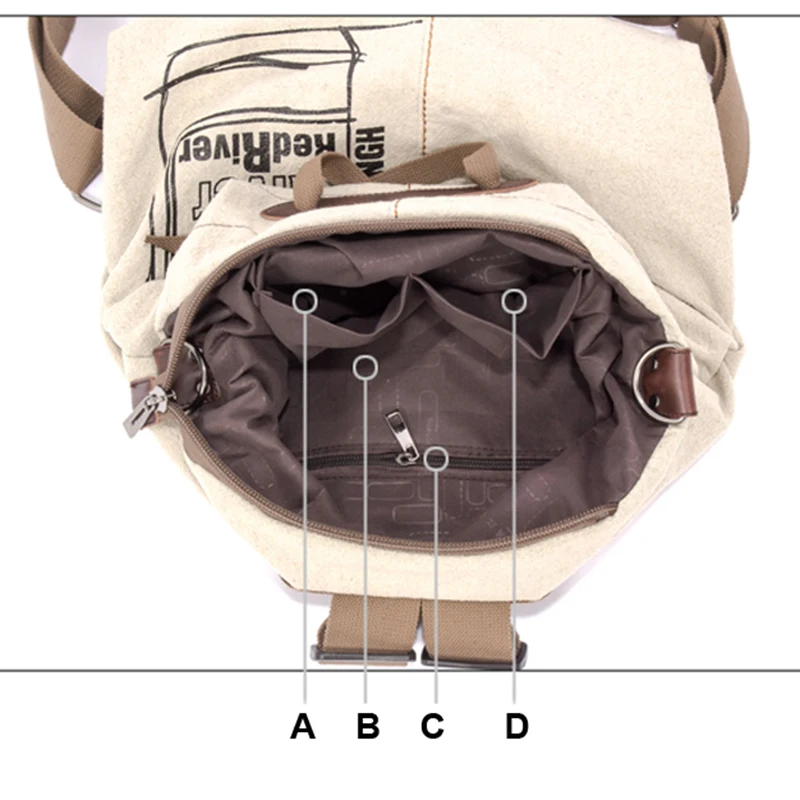 Mochila de lona Vintage para hombre, bolso escolar de viaje, bolsos de hombro de gran capacidad para ordenador portátil