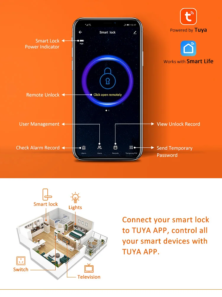 Tuya Smart Door Fingerprint Lock,Security Home Keyless Lock, Wifi Password RFID Card Lock Wireless App Phone Remote Control