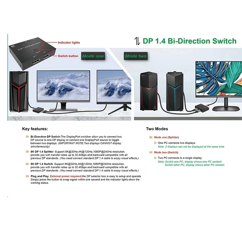 DisplayPort 1.4 Bi-Direction Splitter 1X2หรือ2X1 DP 1.4 KVM 8K @ 30Hz 4 K @ 144Hz สำหรับหลายแหล่งและแสดง Switcher