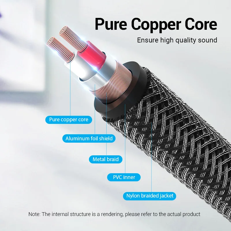 Vention-Aux 케이블 3.5mm ~ 6.35mm 오디오 케이블 잭 기타 믹서 앰프 CD 플레이어 스피커 용, 3.5 ~ 6.5 Male to Male Aux 코드