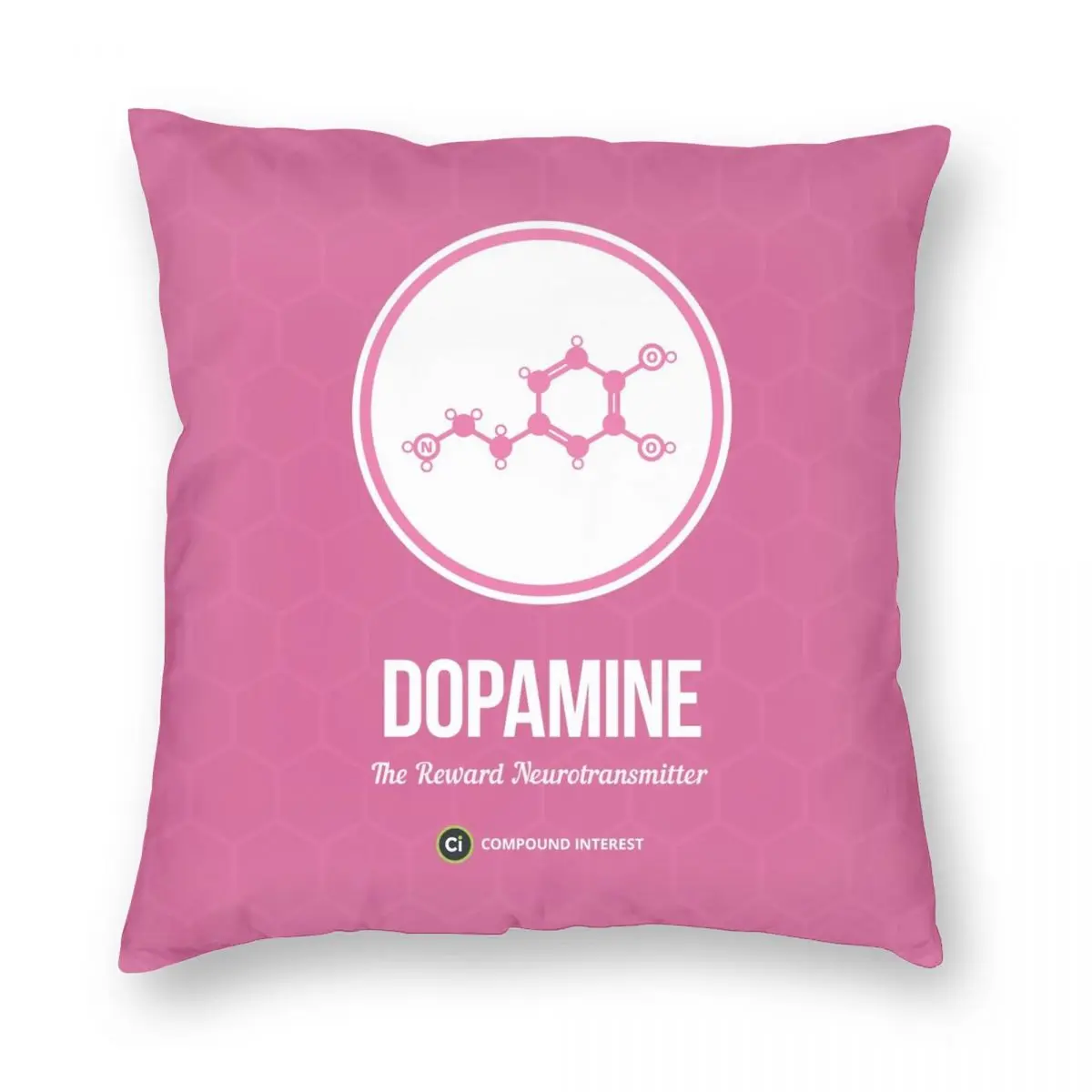 Neurotransmitter Series Dopamine Square Pillowcase Polyester Linen Velvet Printed Zip Decor Pillow Case Home Cushion Case 18