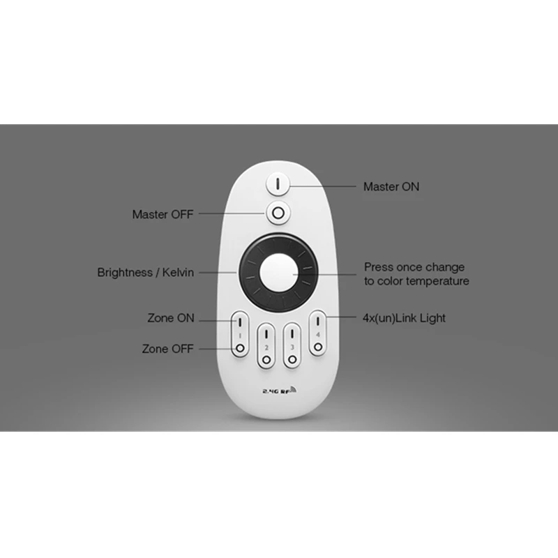 Miboxer FUT006 FUT007 2,4 GHz 4 Zone Rotierenden Rad/Taste Remote Touch RF Wireless CCT Fernbedienung LED Streifen controller