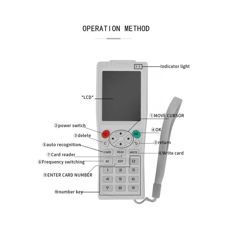 English Version Newest Icopy5 Duplicator With Full Decode Function Smart Card Key Machine Rfid Copier Fuid Key Reader Nfc Writer