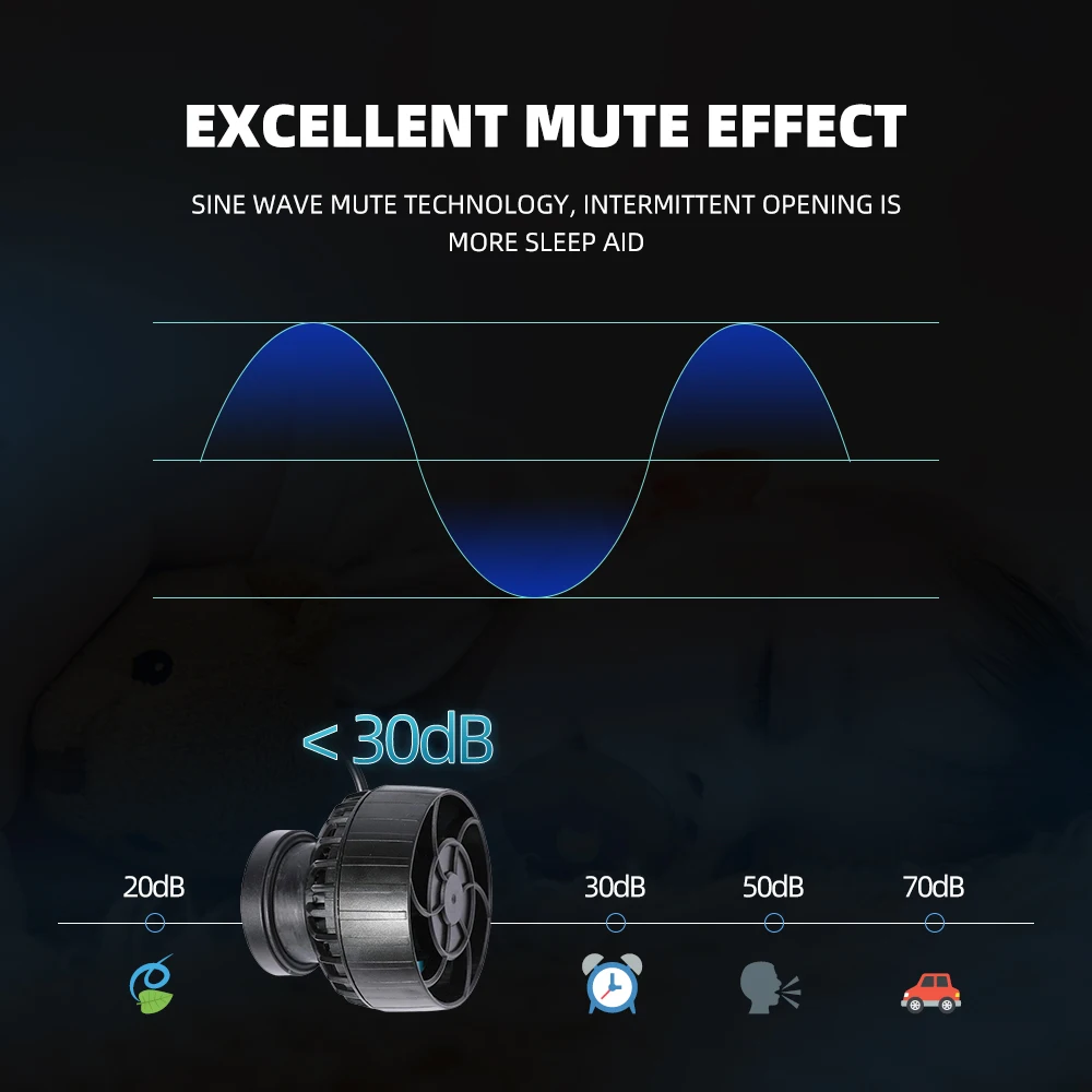 نافورة تصفية مضخة مياه لحوض السمك من Jebao ، سلسلة cycod SLW ، حديقة حوض للأسماك ، ملحقات أحواض السمك ، 24 فولت ، 5 واط-30 واط