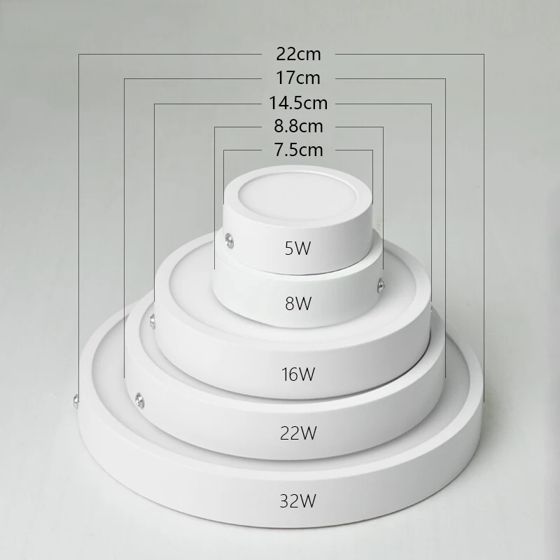 Ultra thin Surface Mounted LED Ceiling Light 5W 8W16W 22W 30W Panel Lamp Warm/Cold White AC85-265V Round Square LED Ceiling lamp