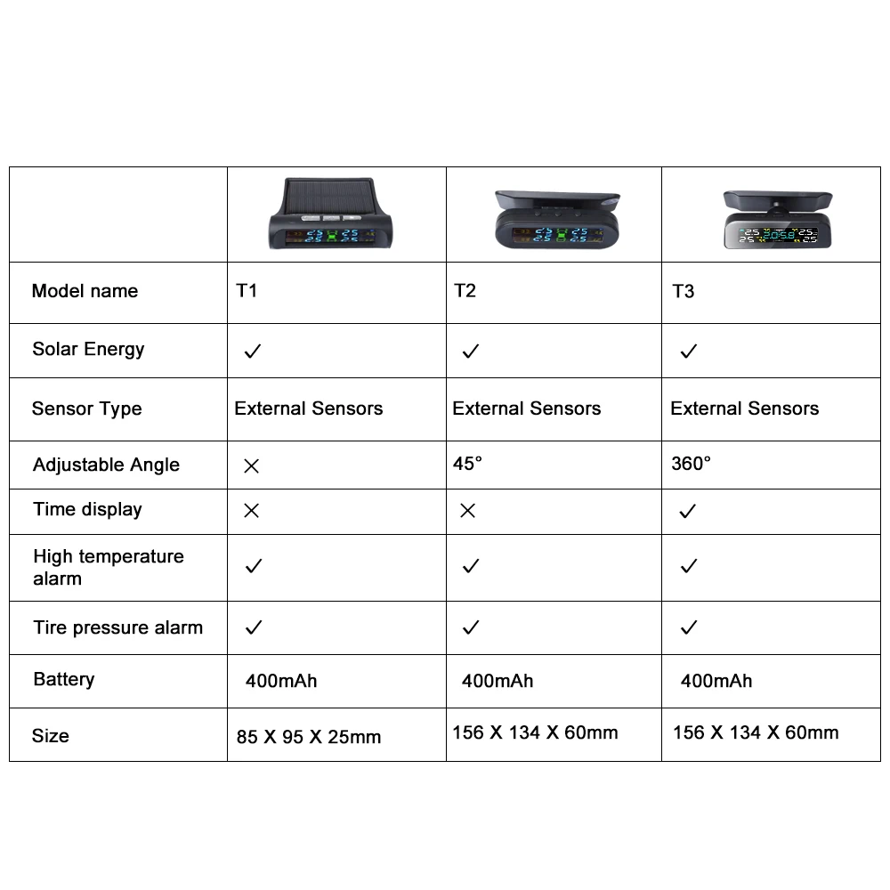 Car TPMS Tire Pressure Sensors Solar Tire Pressure Monitoring System TMPS Temperature Alarm 4 Wheel Tyre External Sensor