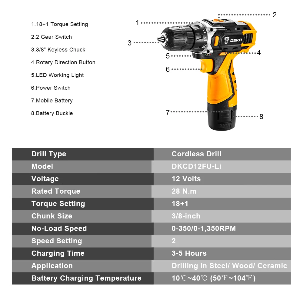 DEKO New 12V 16V 20V Cordless Drill Screwdriver Mini Wireless Power Driver Lithium-Ion Battery LED Light 18+1 Settings
