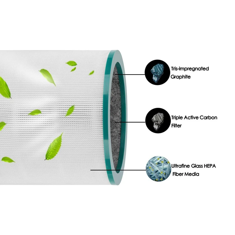 Filtro de substituição do purificador do ar para Dyson, Purificador de torre, Pure Cool Link, Tp00, Tp02, Tp03