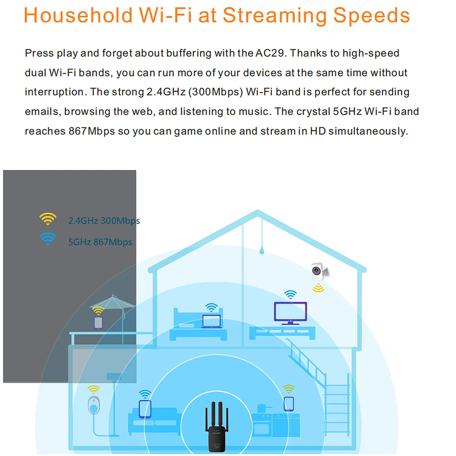 Pixlink extensor de longa distância 802.11ac repetidor wi fi sem fio impulsionador 2.4g/5ghz wi-fi amplificador 1200m roteador wi-fi