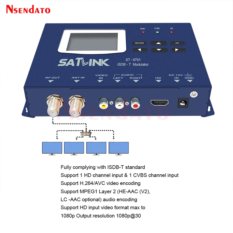 SATLINK ST-6701 HDMI ISDB-T RF Modulator 1 Route MPEG1/4 Satlink ISDB T RF Modulator ST6701 H.264 AVC encoder for Brazil Japan