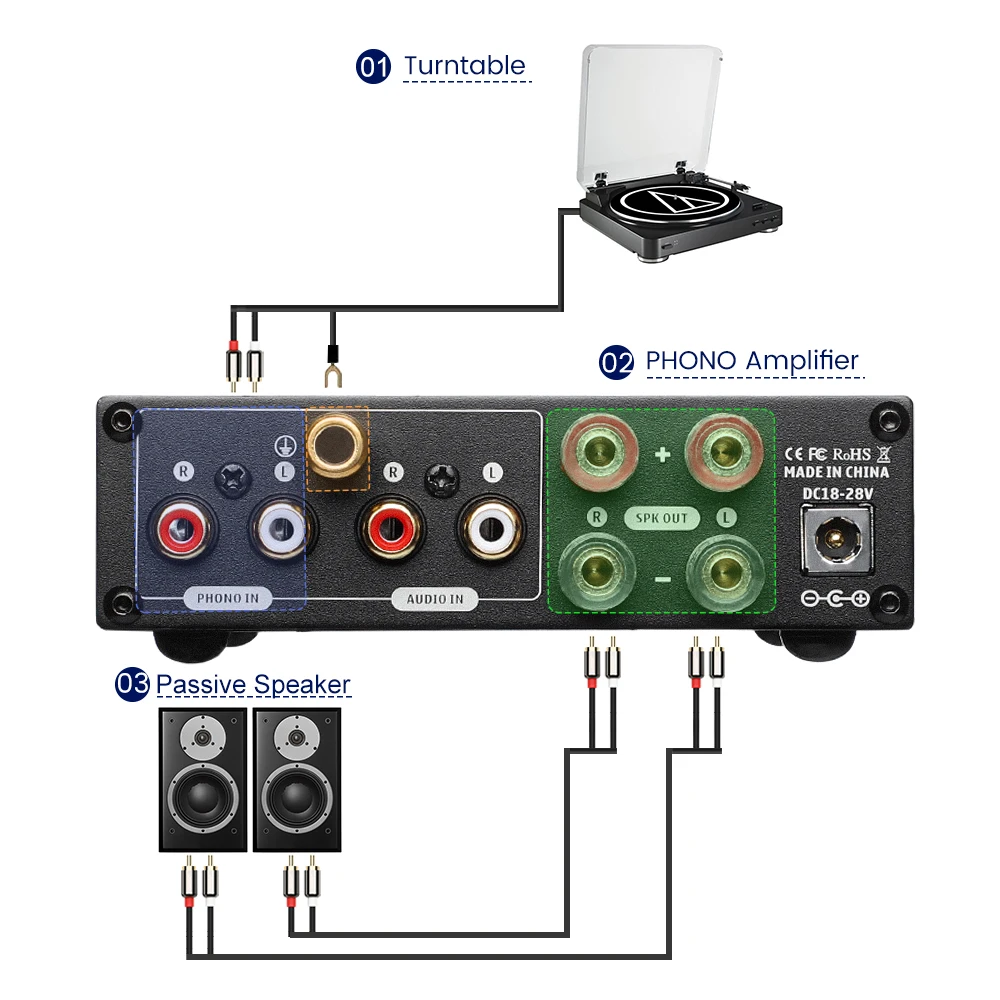 AIYIMA-AMPLIFICADOR DE Audio A06 MM/MC Phono, TPA3221, 100Wx2, estéreo, HiFi, para tocadiscos, fonógrafo, preamplificador de graves agudos